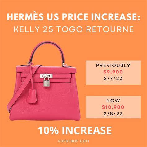 hermes evelyne sling bag price|hermes evelyne tpm price 2023.